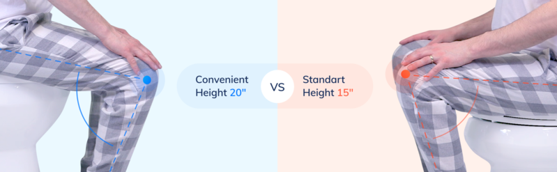 مقایسه ارتفاع استاندارد و ارتفاع مناسب برای افراد سالمند در توالت فرنگی
